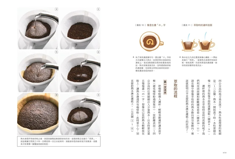 现货 咖啡大师的美味萃取科学：掌握烘焙、研磨、温度和水粉比变化，精准控管咖啡风味 20 田口护 幸福文化 进口原版 - 图2