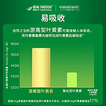 雀巢自然之宝叶黄素胶囊进口保健品40粒[10元优惠券]-寻折猪