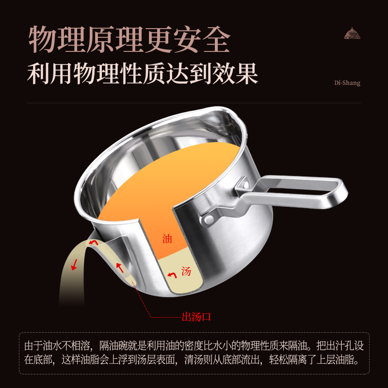 缔尚隔油汤锅不锈钢喝汤滤油神器家用漏油勺过滤汤油分离勺滤油勺