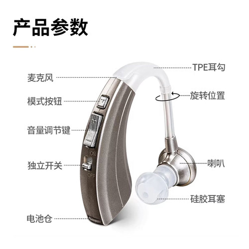 沐光助听器VHP-220 老年人耳聋耳背式专用无线隐形电池款助听器 - 图1