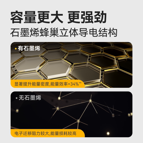 适用于捷达VA3 VS5 VS7专用汽车遥控器钥匙南孚传应纽扣原装电池 - 图1