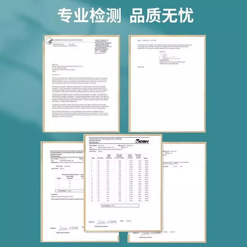 防尘N95口罩防工业粉尘面罩官方正品头戴式3d立体夏季透气防甲醛 - 图3