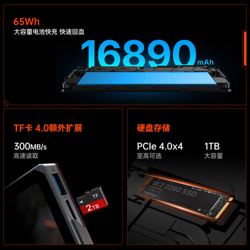 OneXPlayer壹号本游侠X2 Mini Intel Arc G3 Extreme32GB+1TB处理器三合一电脑平板电脑笔记本电脑游戏掌机 - 图1