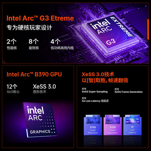 OneXPlayer壹号本游侠X2 Mini Intel Arc G3 Extreme32GB+1TB处理器三合一电脑平板电脑笔记本电脑游戏掌机 - 图0