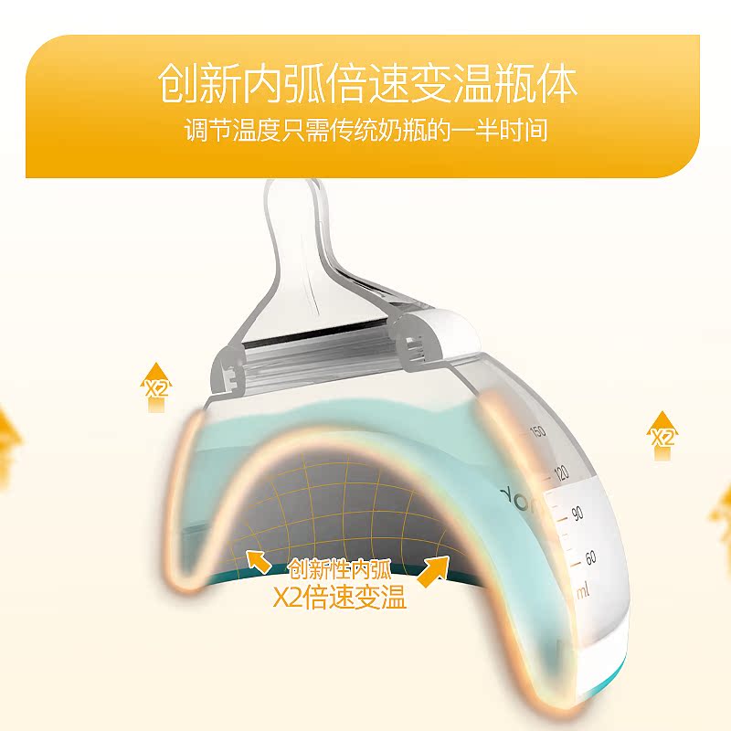 nanobebe海外旗舰店nanobebe新生婴儿奶瓶硅胶防摔防呛奶防胀气满足全月龄组合装奶瓶1