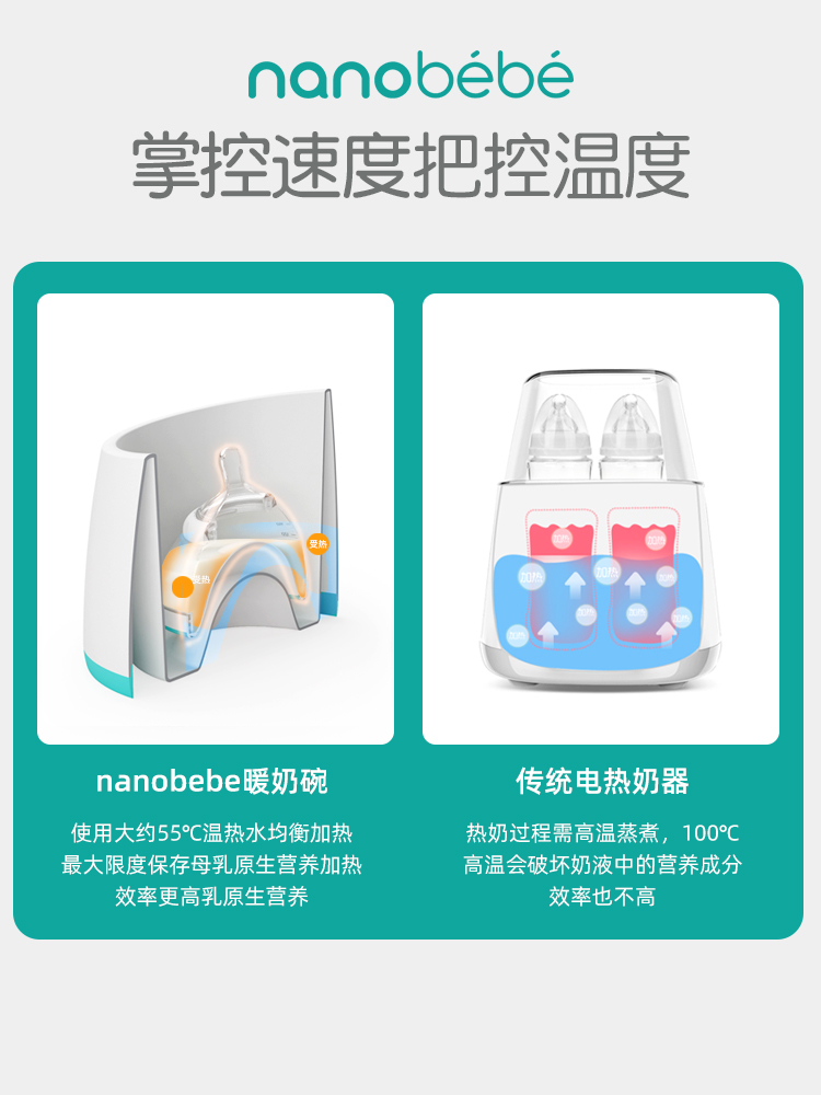 nanobebe海外旗舰店Nanobebe 母乳奶瓶暖奶温奶容器储奶袋暖奶容器1