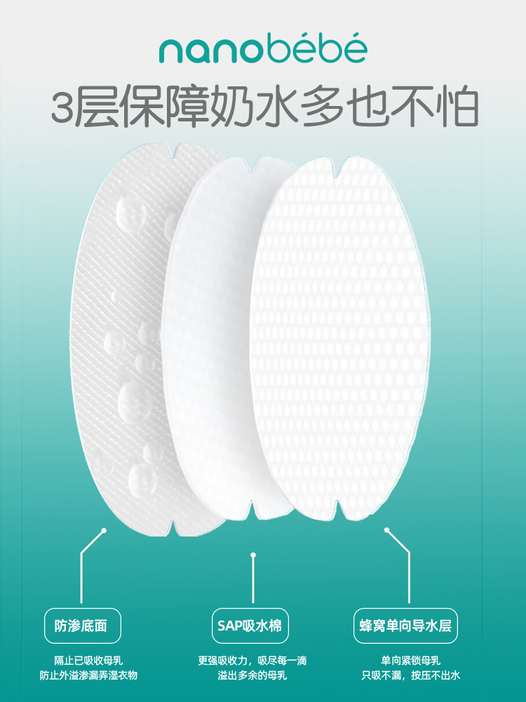 Nanobebe防溢乳墊一次性溢乳墊超薄防漏奶墊哺乳期日夜用夏季60裝_nanobebe海外旗艦店_孕婦裝_孕產婦用品_營養
