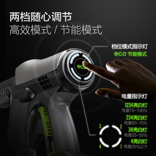 绿田锂电池清洗枪B4便携式洗车神器高压水泵无线充电式洗车机水枪 - 图3