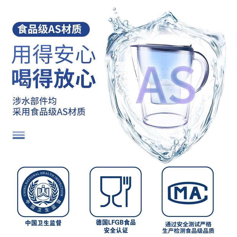 正品净水壶适用德国碧然德Brita三代滤芯通用3.5L滤水壶净水器-图0