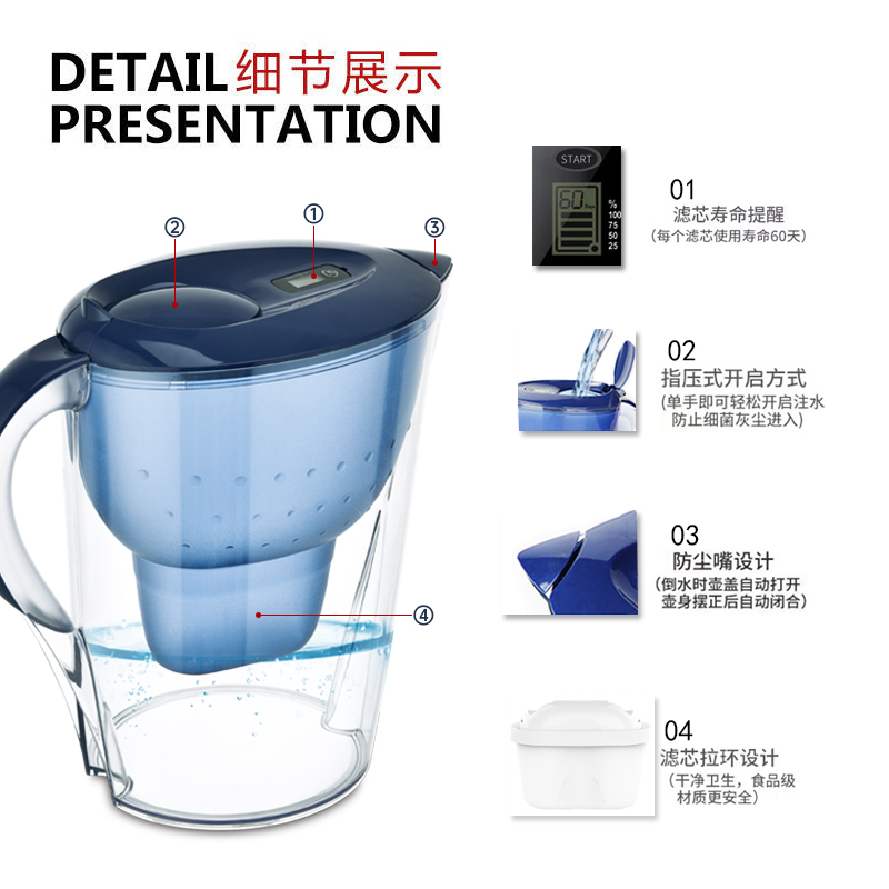 正品净水壶适用德国碧然德Brita三代滤芯通用3.5L滤水壶净水器-图2