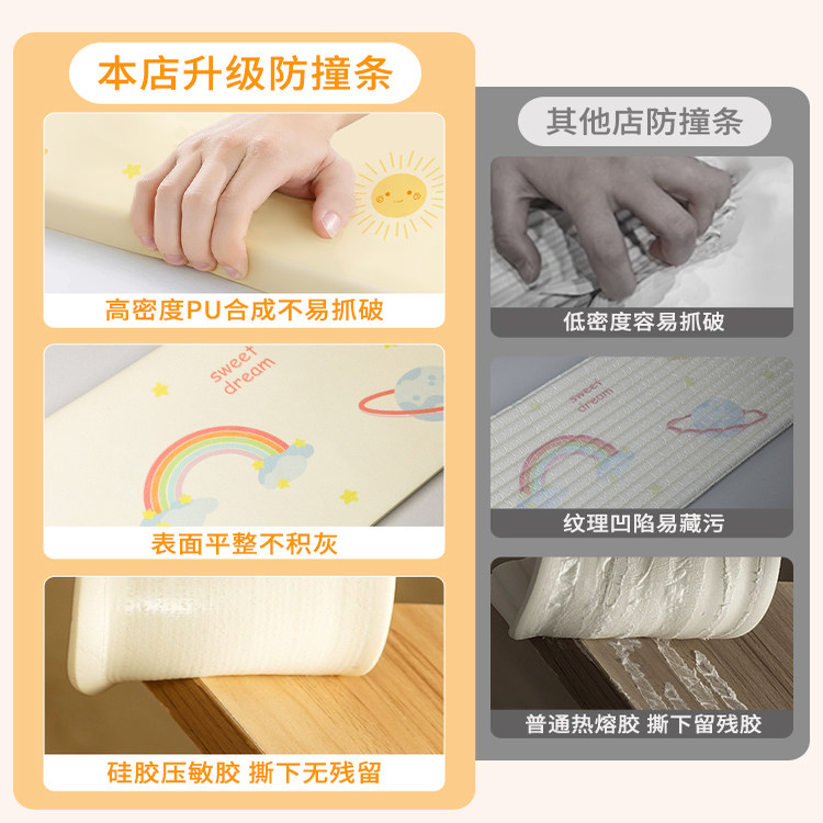 防撞软包墙围儿童房榻榻米床头贴婴儿宝宝床侧边护防磕碰海绵软垫,淘宝优惠券,粉丝福利购,淘宝优惠卷