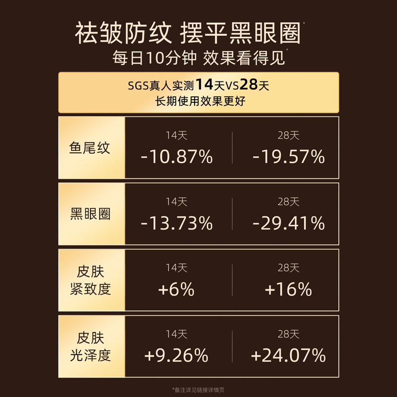 JOVS骄予时胶原光面罩美容仪大排灯红光家用温和淡纹抗老淡黑眼圈 - 图1