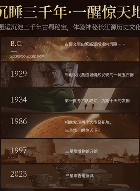 三星堆香炉文创纪念品倒流香炉