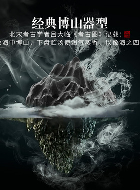 陶瓷仿古紫砂创意香薰摆件博山炉