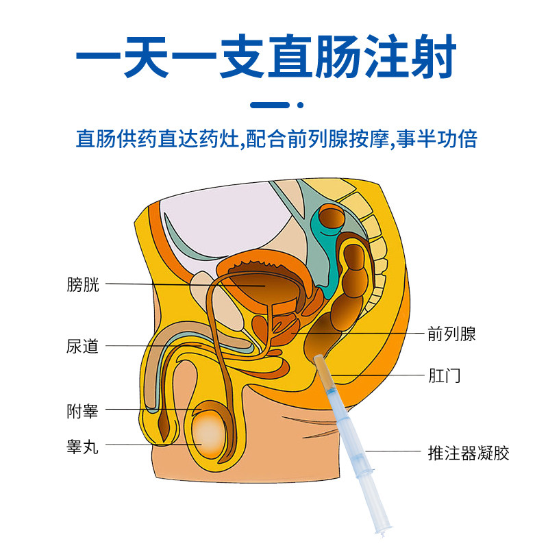 邦列安尿频beta;葡聚糖凝胶敷料 焕蛟医疗器械保健理疗