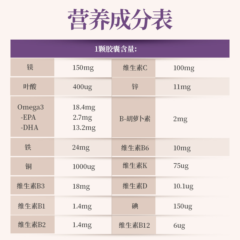 dha三橡树 les3chenes保健品海外旗舰孕产妇多元营养