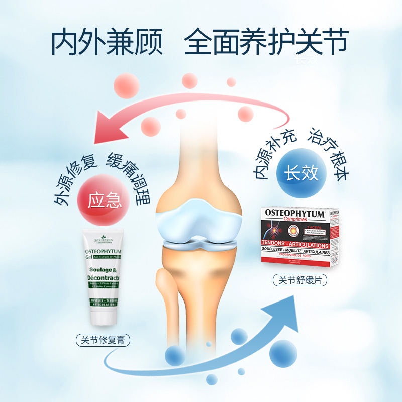 les3chenes保健品海外旗舰店法国进口三橡树氨糖软骨素维骨力关节灵骨维力硫酸氨基葡萄糖胺宝3