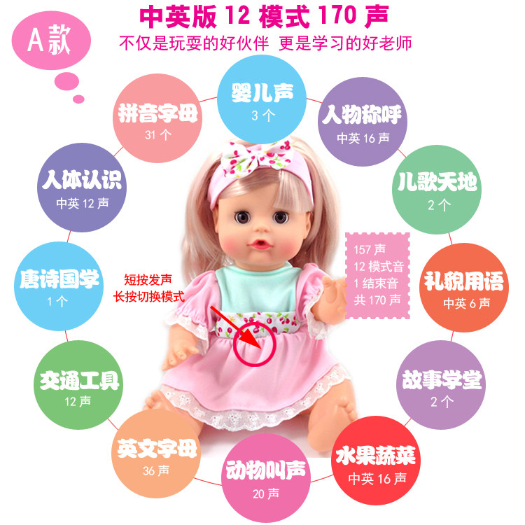 会说话喂奶尿尿仿真洋娃娃儿童玩具 创源伟业母婴过家家玩具