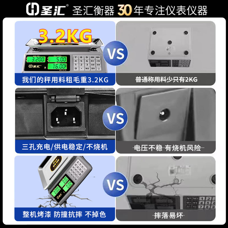 2025新款超市电子秤30kg公斤蔬菜市场商用计价称重精准小型台秤 - 图2