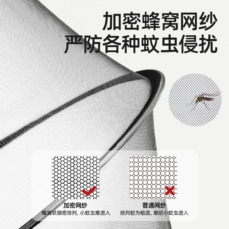 婴儿推车蚊帐全罩式通用宝宝防蚊罩加密网纱遮光罩幼儿推车防蚊罩 - 图1