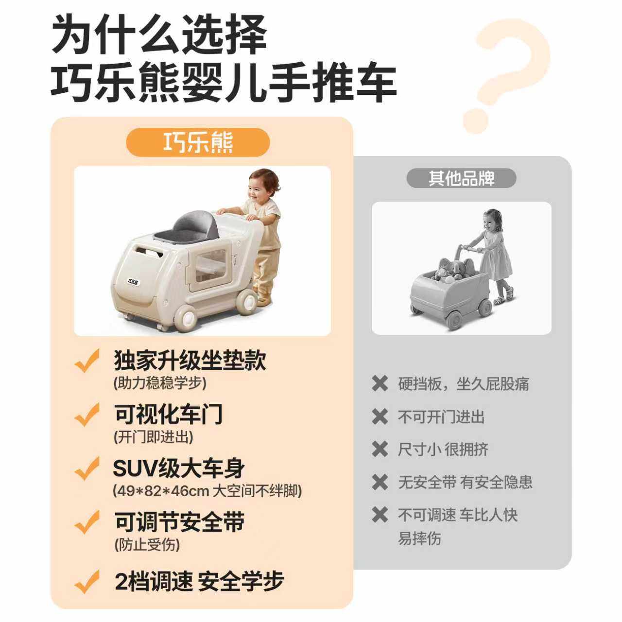 2025款婴儿学步车防o型腿三合一多功能宝宝儿童助步手推车防侧翻,淘宝优惠券,粉丝福利购,淘宝优惠卷