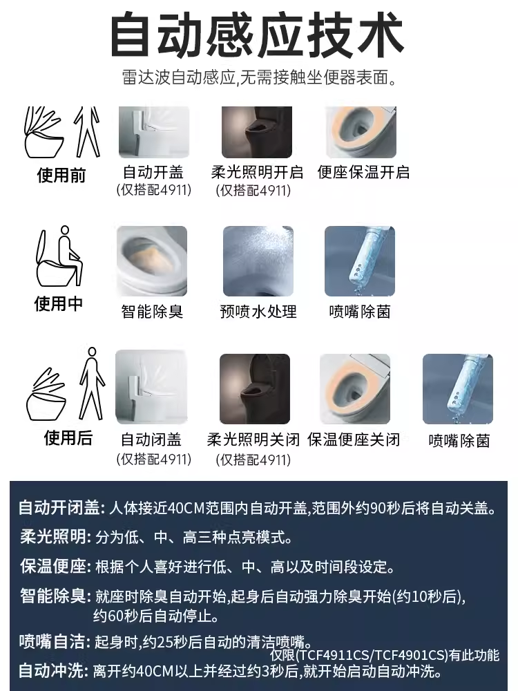 TOTO智能马桶CW987SEB+TCF4E360/3M460/4911即热卫洗丽智能盖套餐-图2