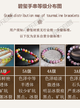 石玥珠宝 10-11mm收藏级彩虹碧玺手链手串 水晶玛瑙 男女士款