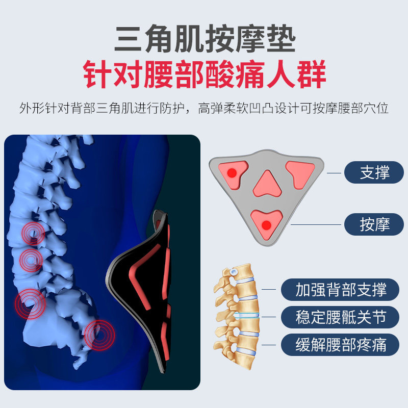 医用腰椎腰间盘劳损腰托固定腹带 南极人六六护具（器械）