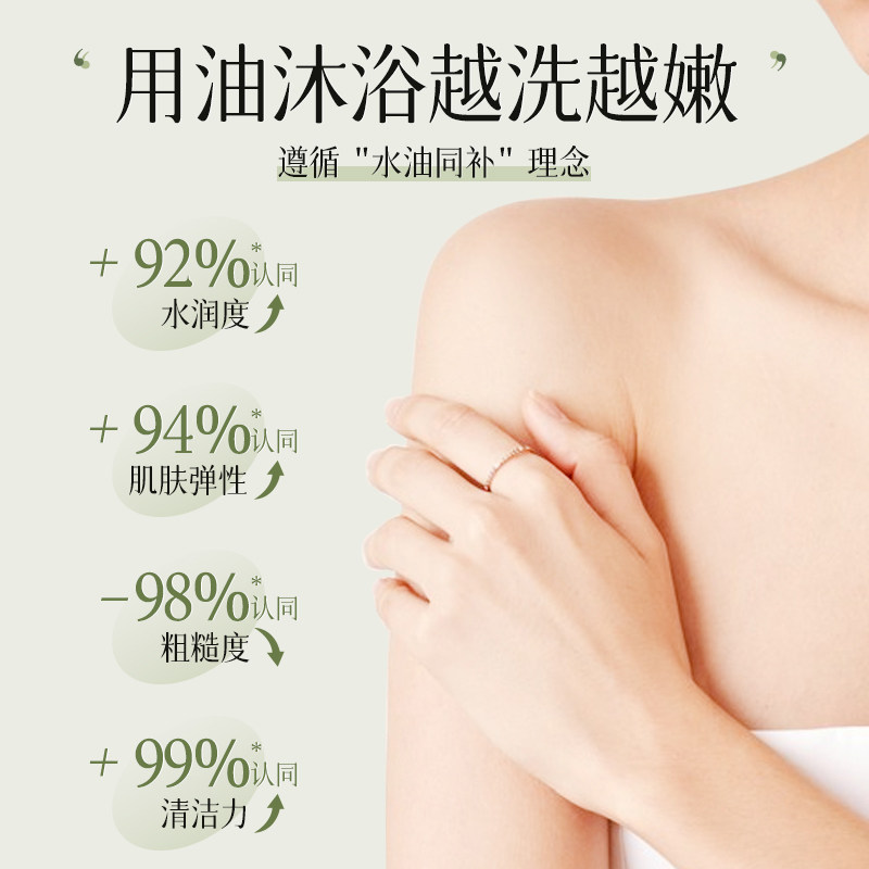 SURRYN素影沐浴油秋冬干皮滋润保湿深层清洁滋养肌肤留香不假滑,淘宝优惠券,粉丝福利购,淘宝优惠卷