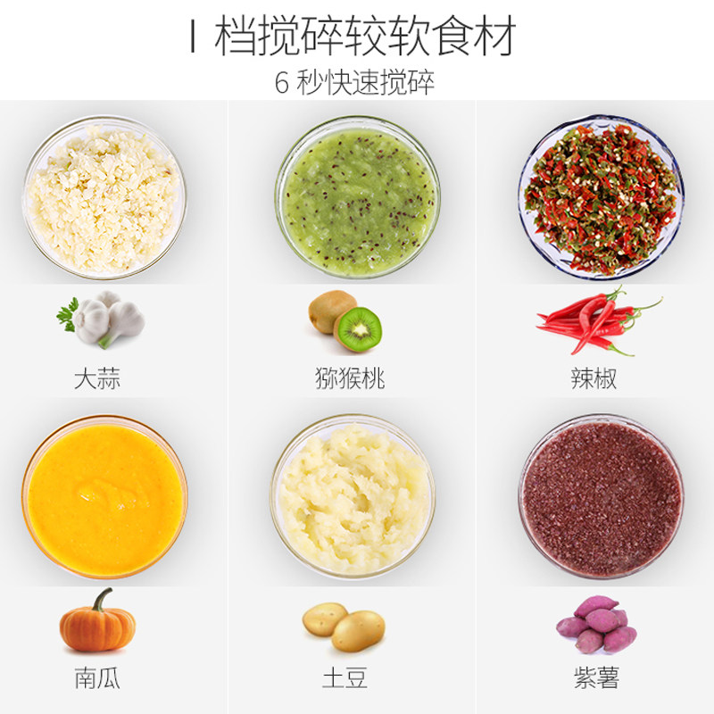  荣事达兰鼎绞肉/碎肉/绞菜机