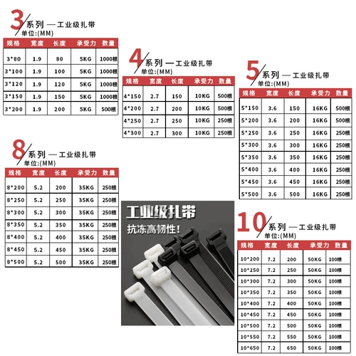 Пластиковые нейлоновые мощные кабельные стяжки, белая резинка для крепления багажа, фиксаторы в комплекте