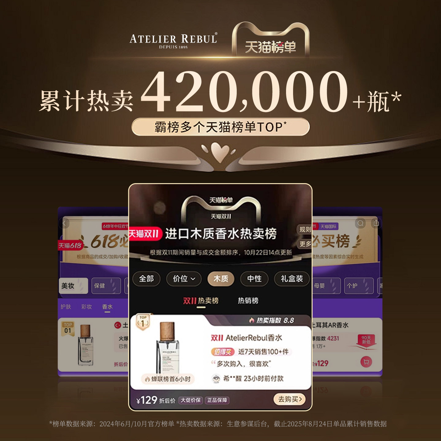 【官方正品】土耳其AR香水Atelier Rebul木质调小众香男女士香水