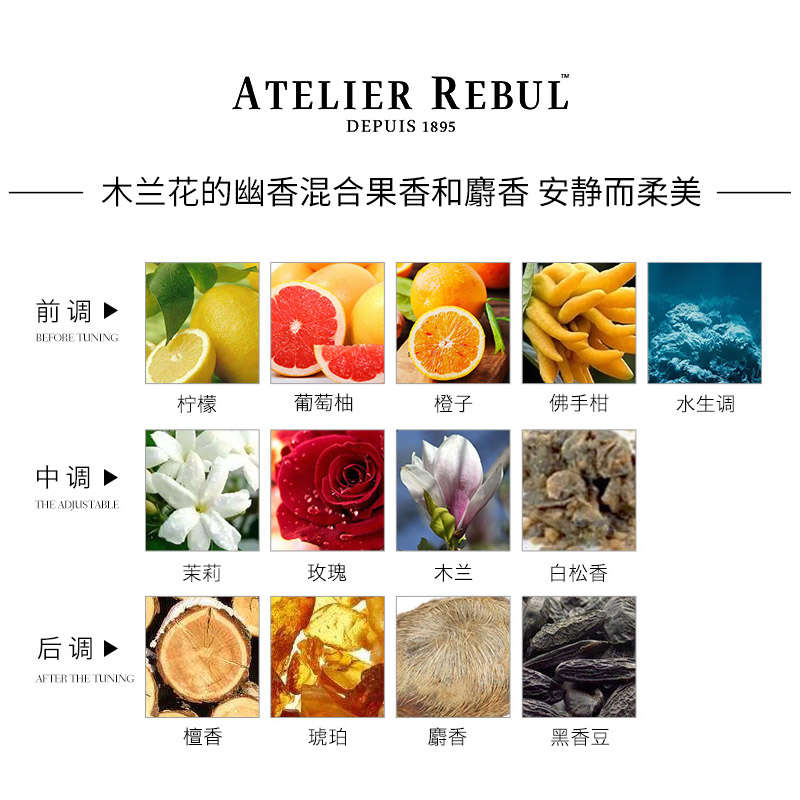 AtelierRebul海外旗舰店Atelier Rebul土耳其木兰古龙水50ml 学生清新女士香水持久淡香2