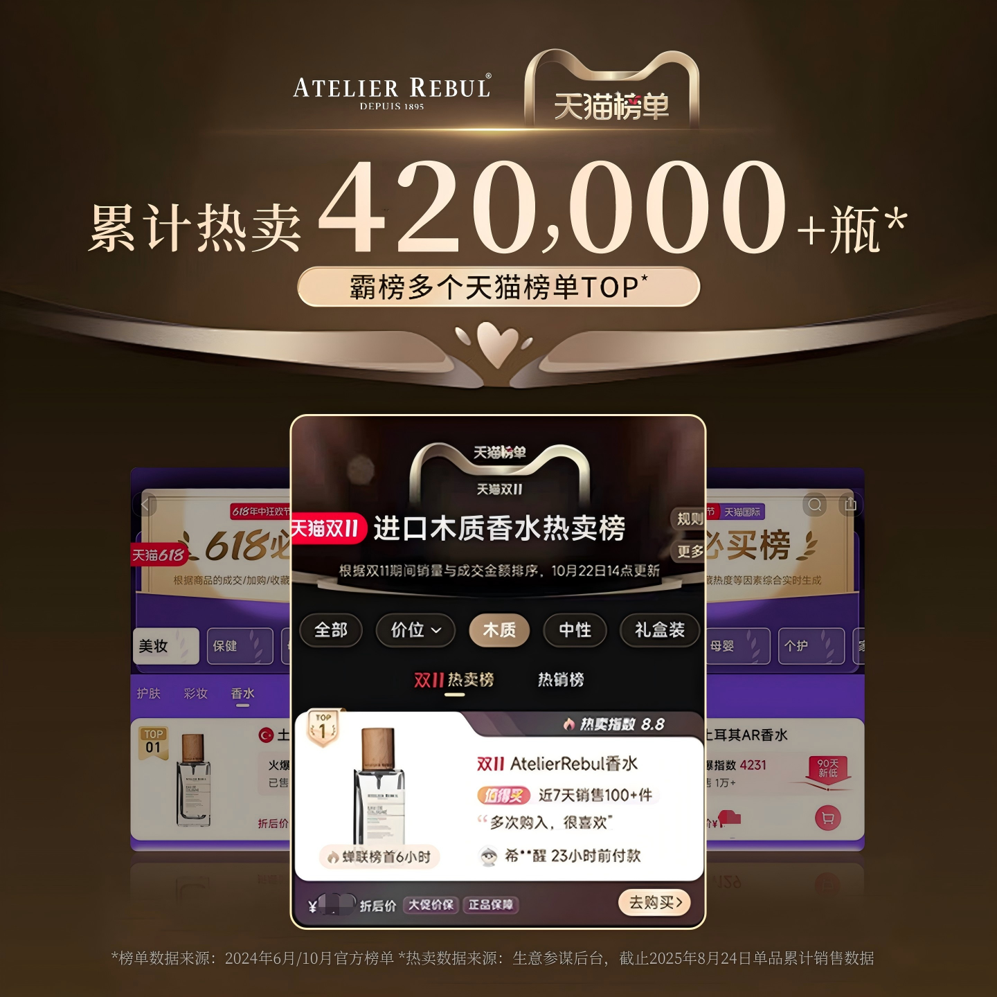 AtelierRebul土耳其ar香水花果木质香玫瑰茉莉小众淡香通勤男女士