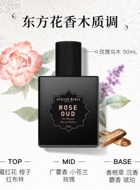 土耳其AR奶萌奶香味EDP浓香水
