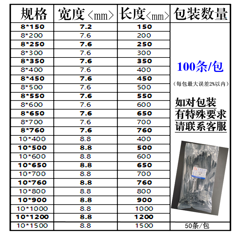 自锁式黑色国标尼龙扎带8*250mm束线固定锁紧卡扣勒死狗捆绑带绳6 - 图2