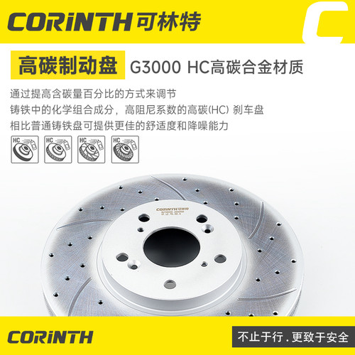 可林特适用宝马1系3系5系7系320li530E90F18X1X3X5X6Z4前后刹车盘 - 图2