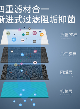 美国库拉系列复合滤芯