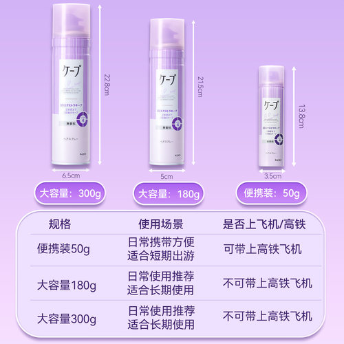 日本花王cape定型喷雾女空气铁刘海发胶卷发自然蓬松持久官方正品 - 图3