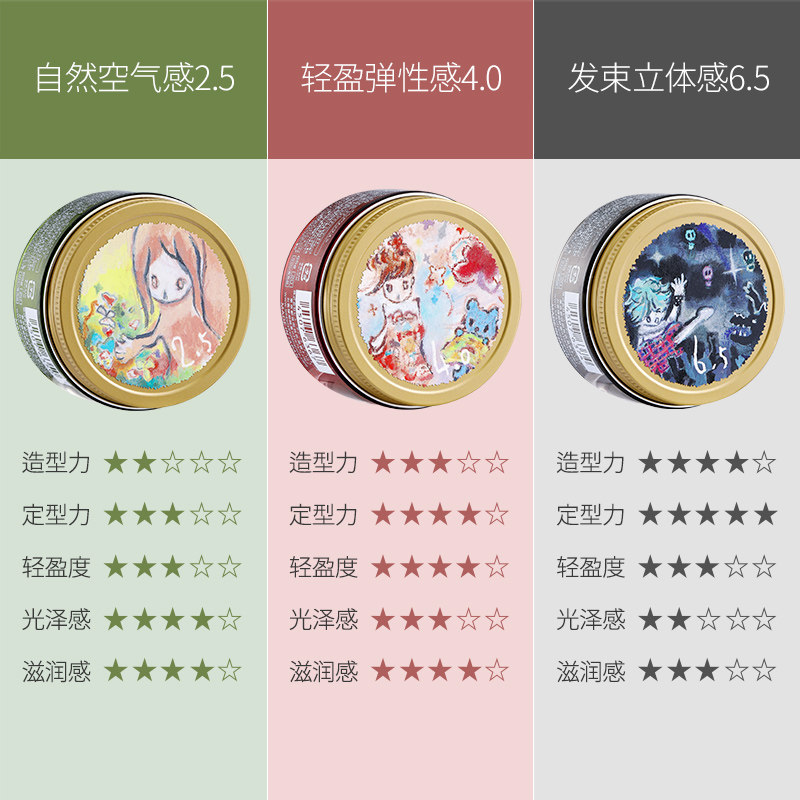 日本loretta洛丽塔日系造型女发蜡 WANDAO海外头发造型