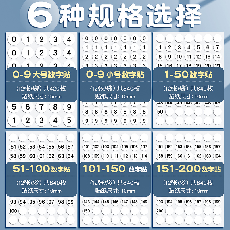 防水数字标签贴圆形号码编号贴可粘贴0-200编码贴白色贴纸家用直播序号圆点数字便签口取纸自粘分类顺序贴纸 - 图2