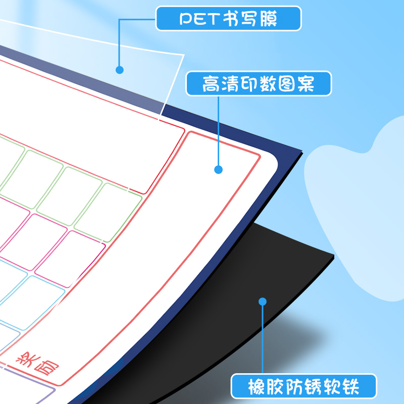 儿童成长自律表卡通奖励墙贴磁力可移除不伤墙小学生家用记录时间管理好习惯养成幼儿日程表挂式计划表奖罚 - 图3