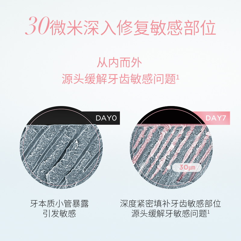 regenerate进口深层抗敏感清洁牙膏 regenerate海外牙膏