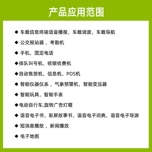 绿深SYN6288语音合成模块 文字转语音TTS真人发音  有上位机 喇叭 - 图1