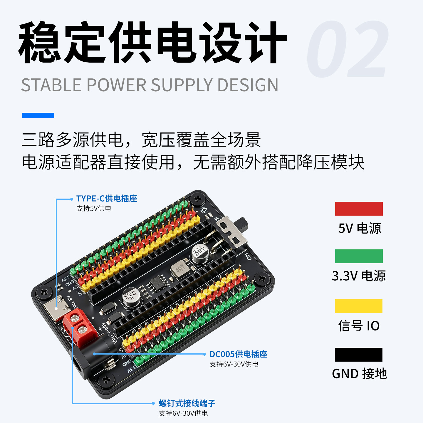 图3