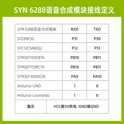 绿深SYN6288语音合成模块 文字转语音TTS真人发音  有上位机 喇叭 - 图0