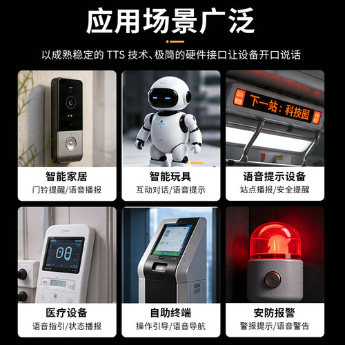 绿深SYN6288语音合成模块 文字转语音TTS真人发音  有上位机 喇叭 - 图1