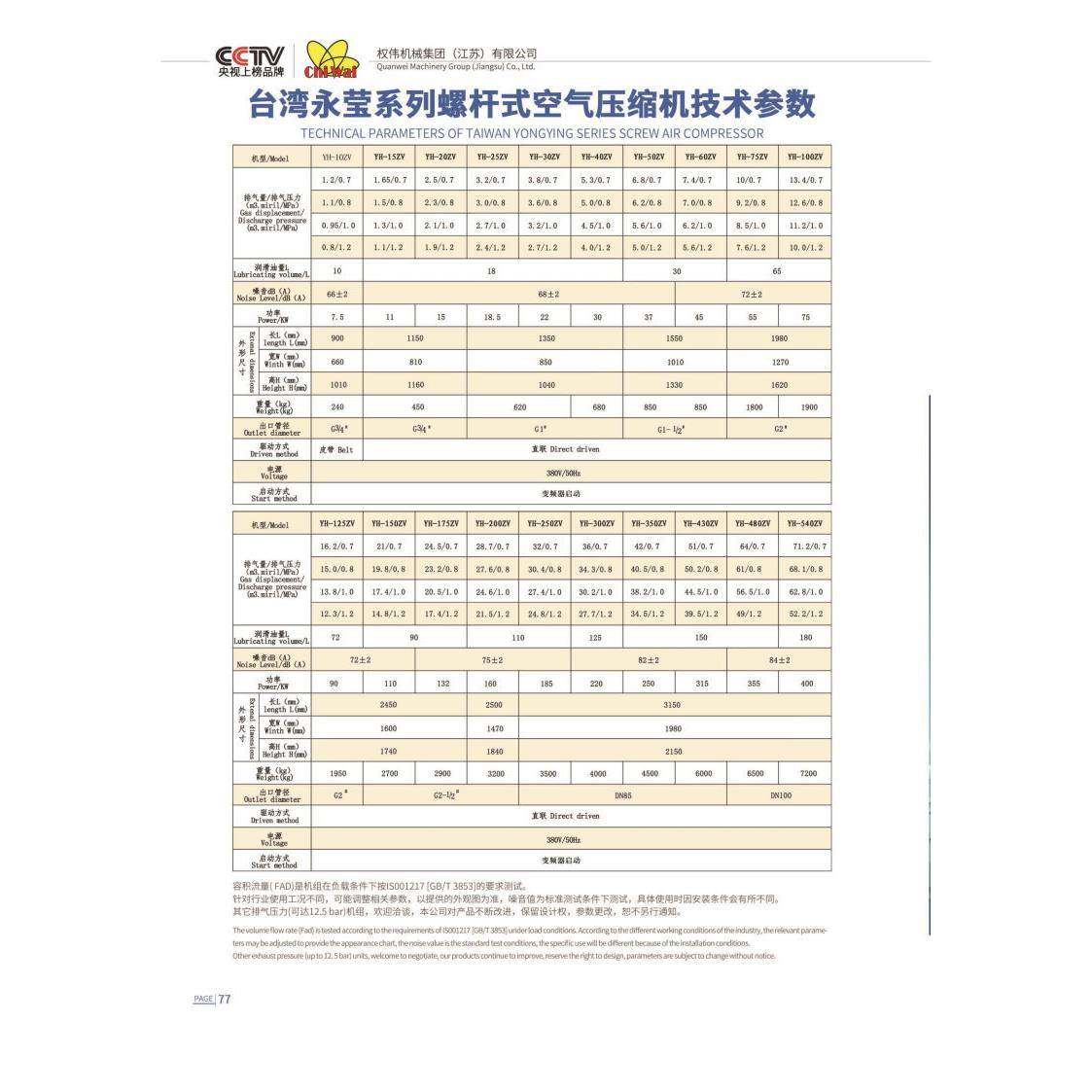 集团宣传册/彩页,淘宝优惠券,粉丝福利购,淘宝优惠卷