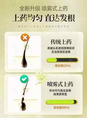 头皮上药器部喷枪发注氧仪