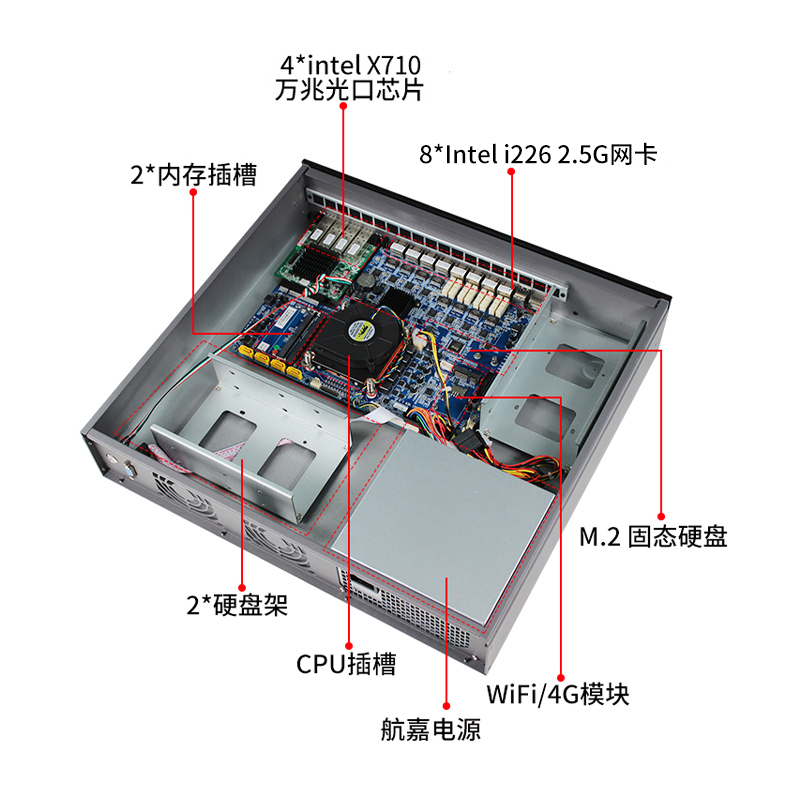 倍控C236软路由E3至强万兆端口多网口酷睿9代工控机Centos乌班图Ubuntu机架式爱快派网服务器server linux - 图3